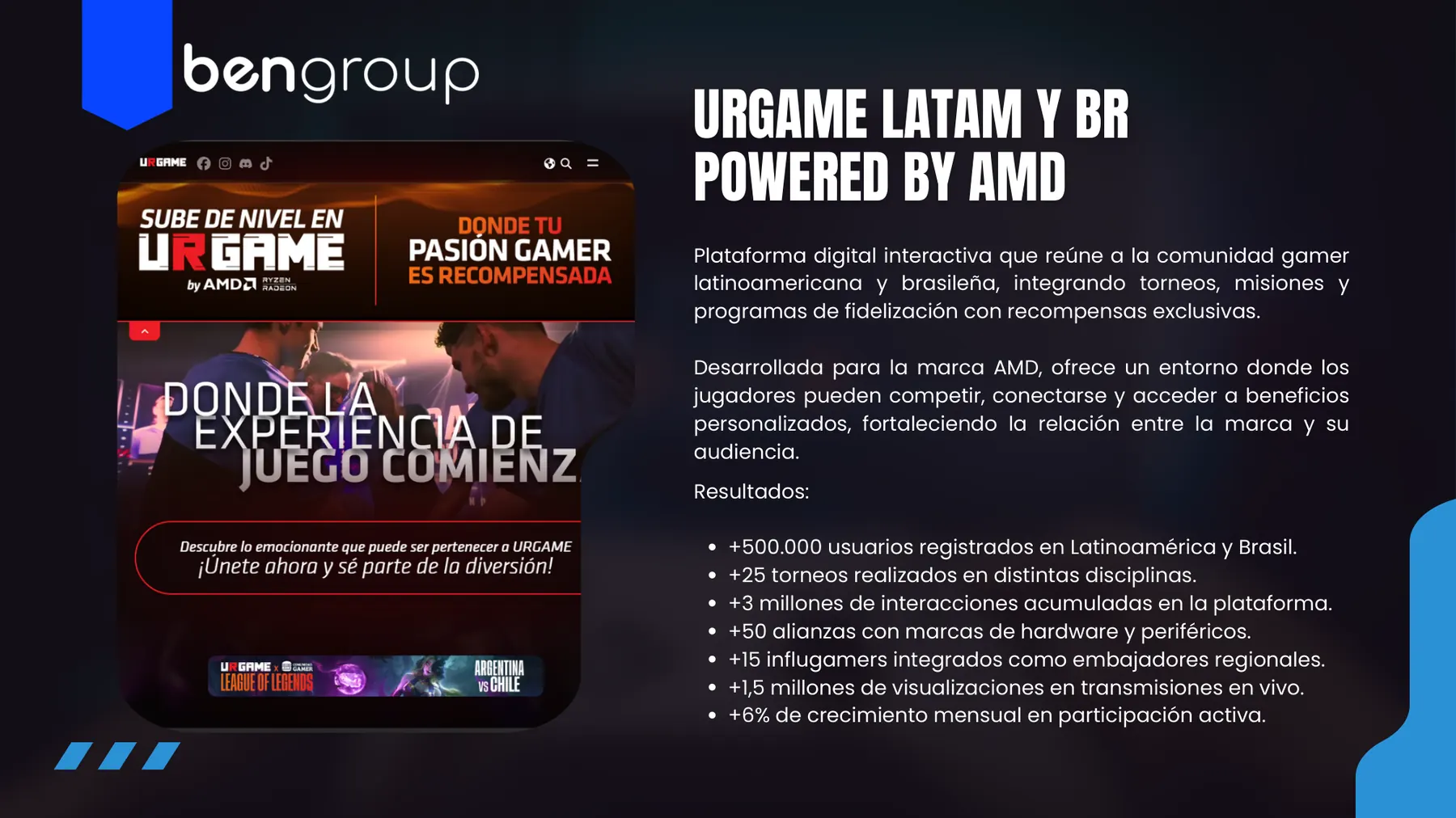 URGAME LATAM y Brasil powered by AMD